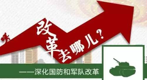 两会重磅消息:人民海军扩大编制 航母先行!