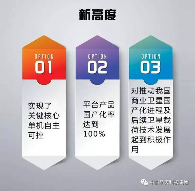 ����������죺һ���ǳ��й���ǰ����ͨ�����������ܺ�