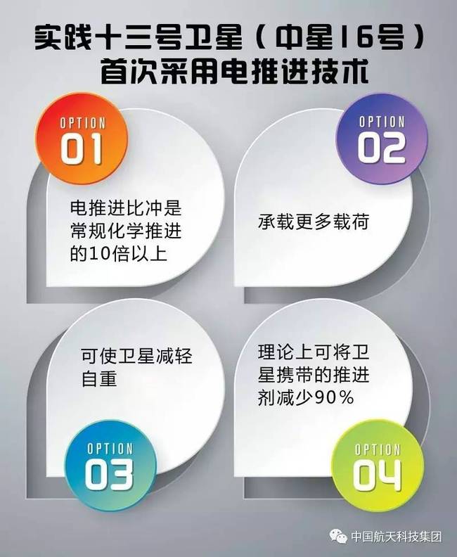 ����������죺һ���ǳ��й���ǰ����ͨ�����������ܺ�