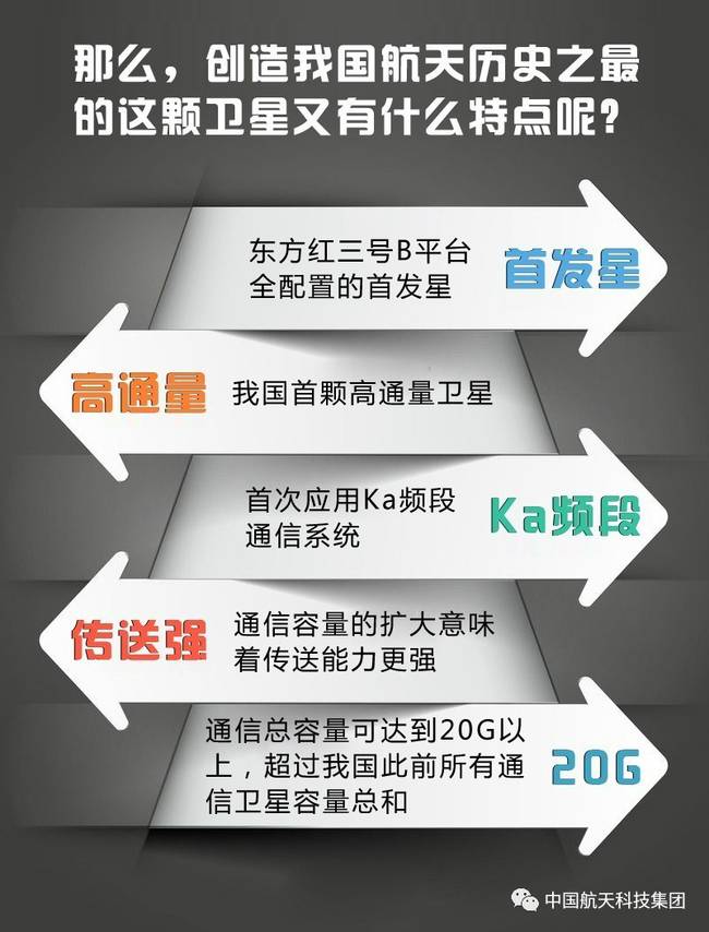 ����������죺һ���ǳ��й���ǰ����ͨ�����������ܺ�