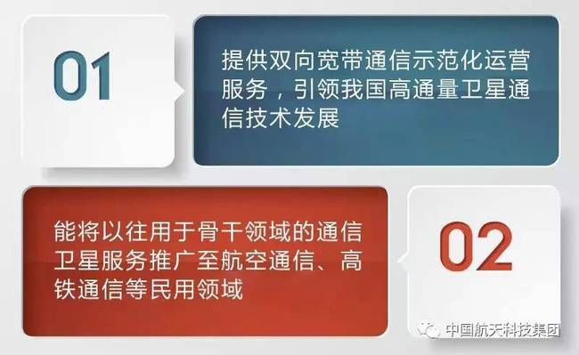 ����������죺һ���ǳ��й���ǰ����ͨ�����������ܺ�