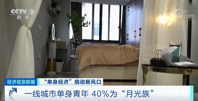 й2˵ һ߳е40%Ϊ¹