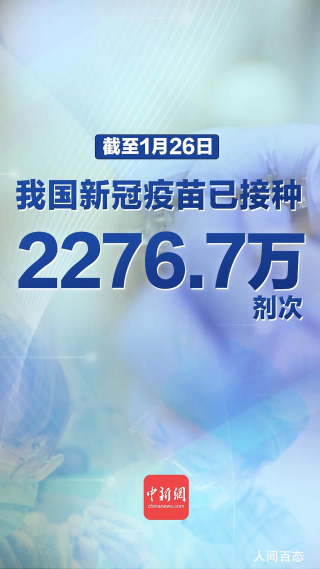 йѽ¹2276.7 ؽڲ
