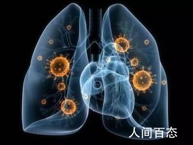 大连一孕妇感染新冠后诞下男婴 根据孕妇患者的病情专项工作组随时调整方案