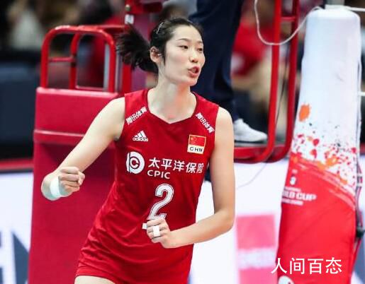 ���ò����ų�MVP ����ȫ����������