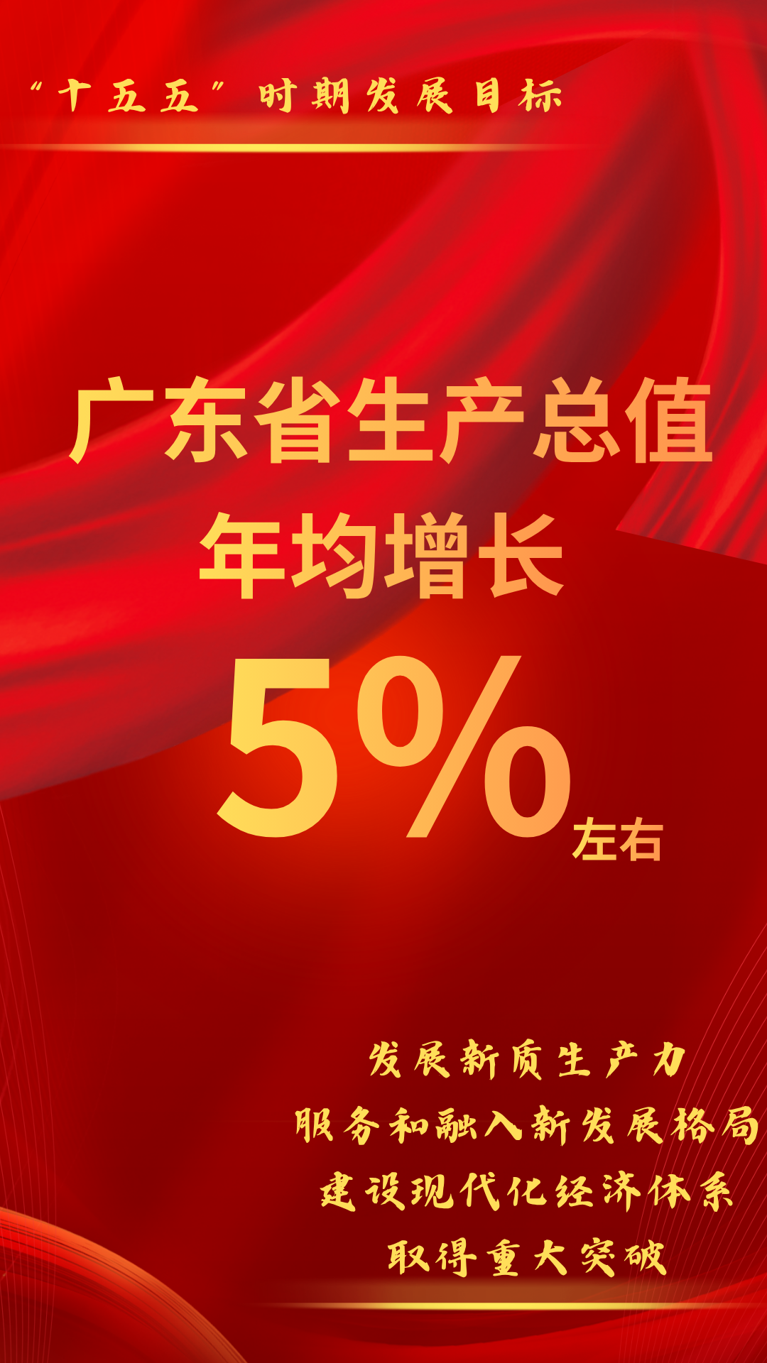��ͼ������������ ���ŵ� ʵϰ�� �����